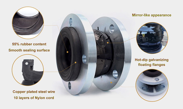DN100 loại kết nối EPDM linh hoạt cao su đơn hình cầu